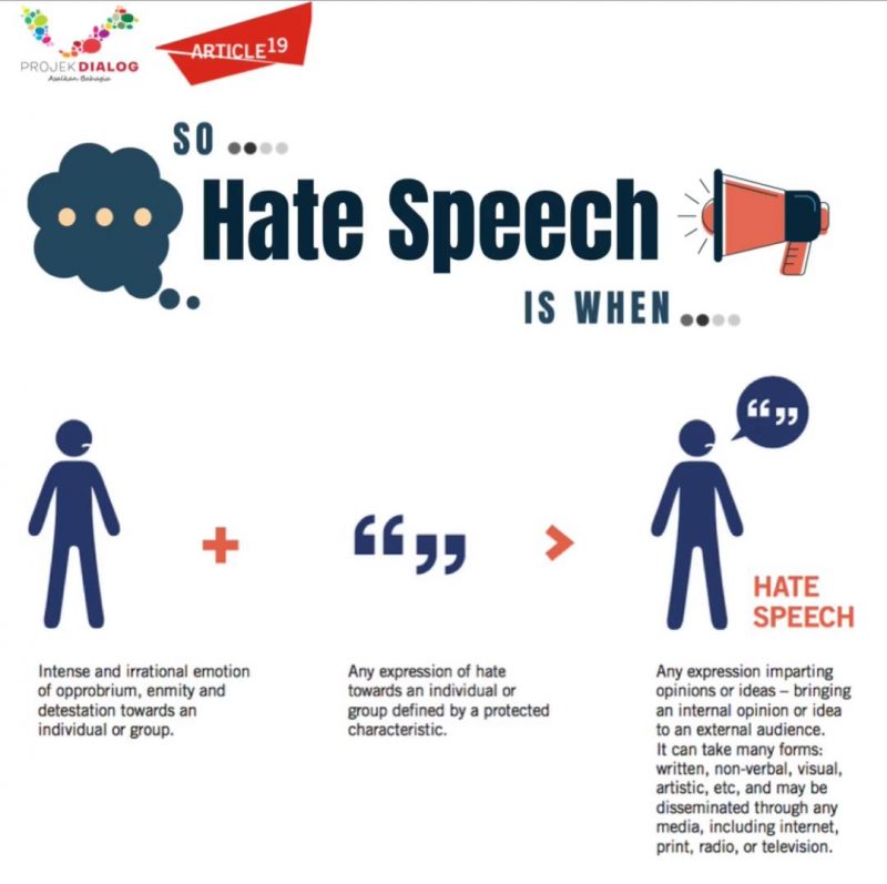 define hate speeches